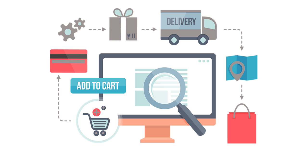 illustration of the eCommerce process from adding products to cart, payment, and delivery