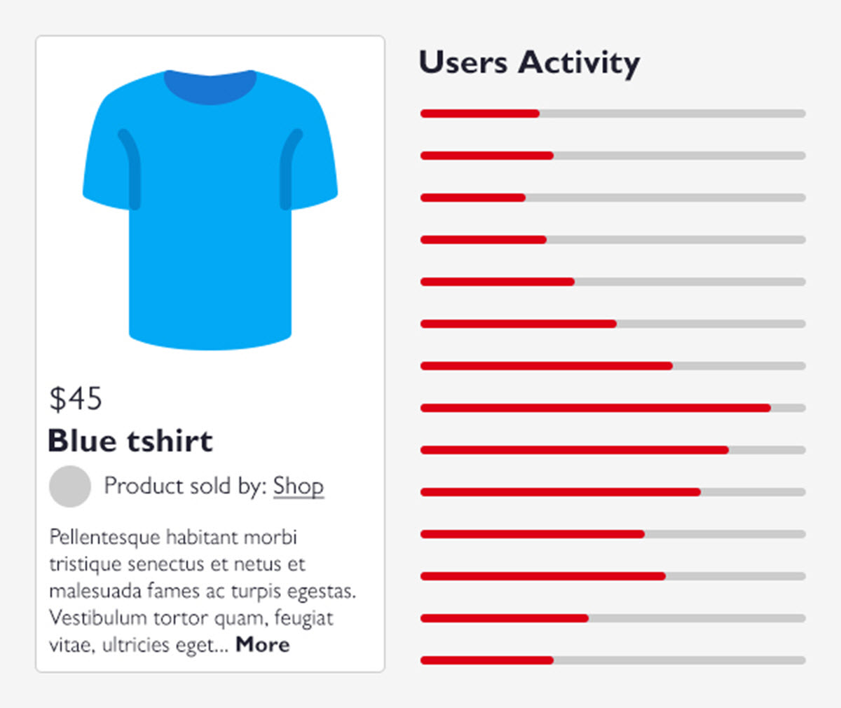 Ad performance analytics for a blue t-shirt product pin.