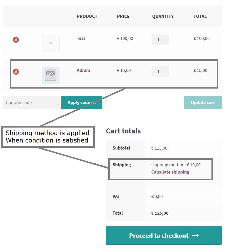 flat rate shipping sizes