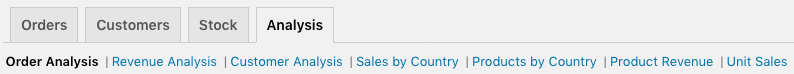 The Analysis tab with the different reports from the WooCommerce Sales Analysis extension