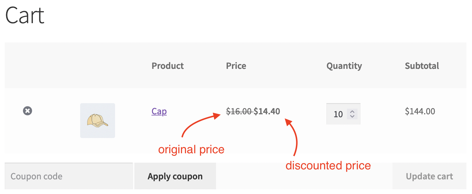 Discounted Price in the shopping cart