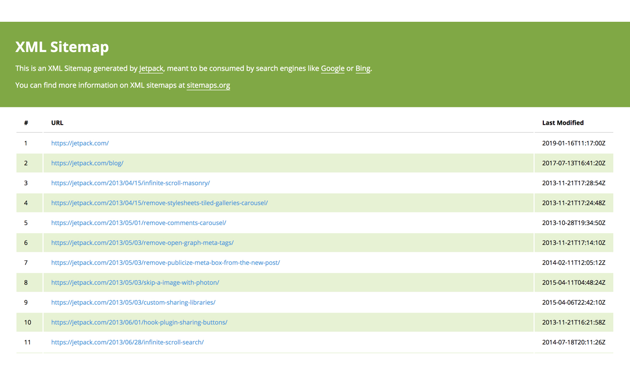 screenshot of XML Sitemap created with Jetpack