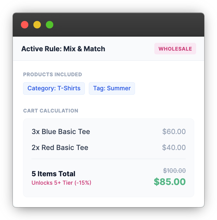 Tiered Pricing Mix and Match Rules preview