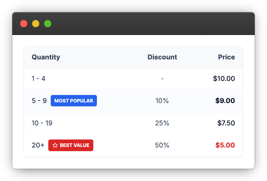 Custom pricing badges showcase