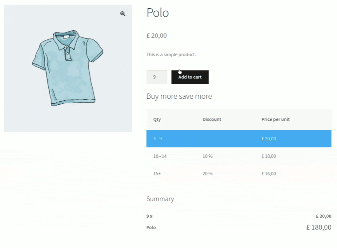Dynamic Tiered Pricing Table on the product page.