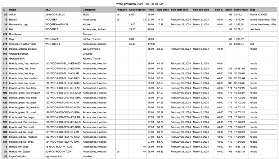 Bulk Table Editor: exportar archivo