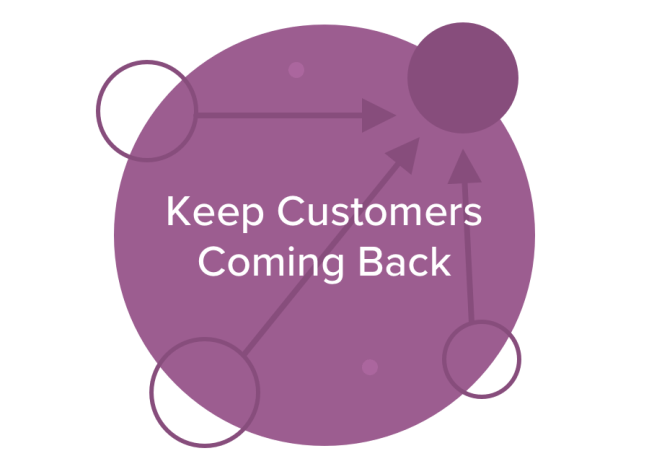 Keep Customers Coming Back