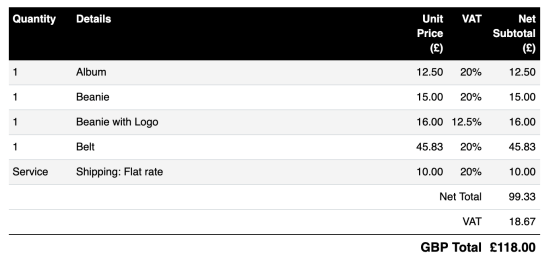 FreeAgent invoice showing order items from WooCommerce