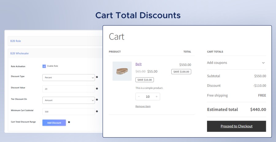 Cart Total Discounts