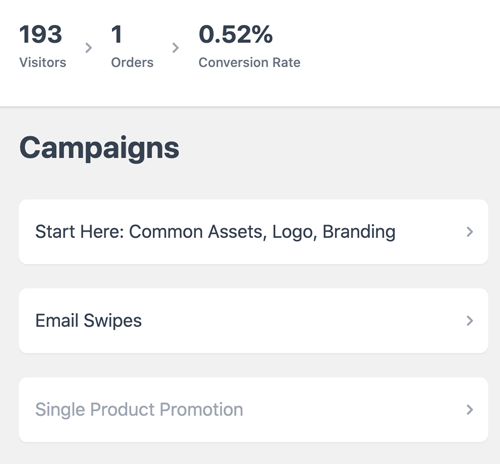 Affiliate for WooCommerce: campañas y seguimiento