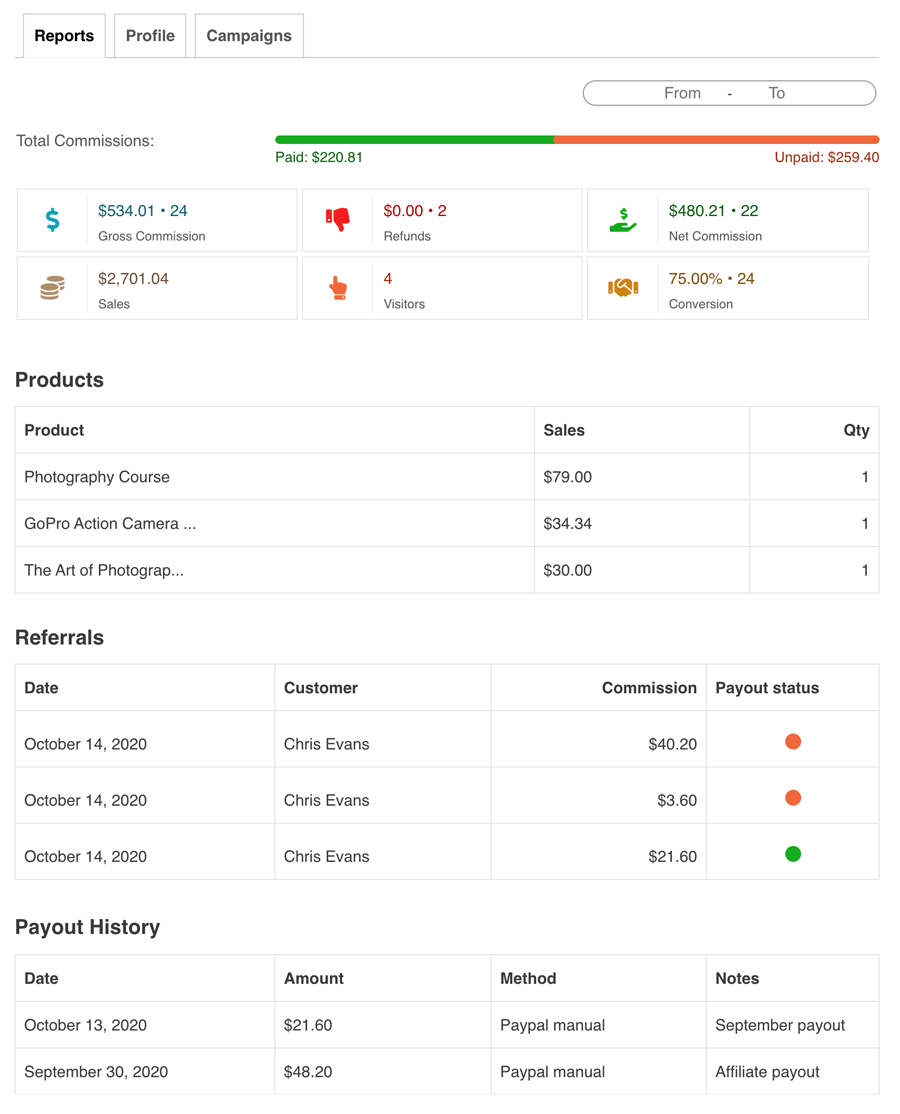 Affiliates own dashboard