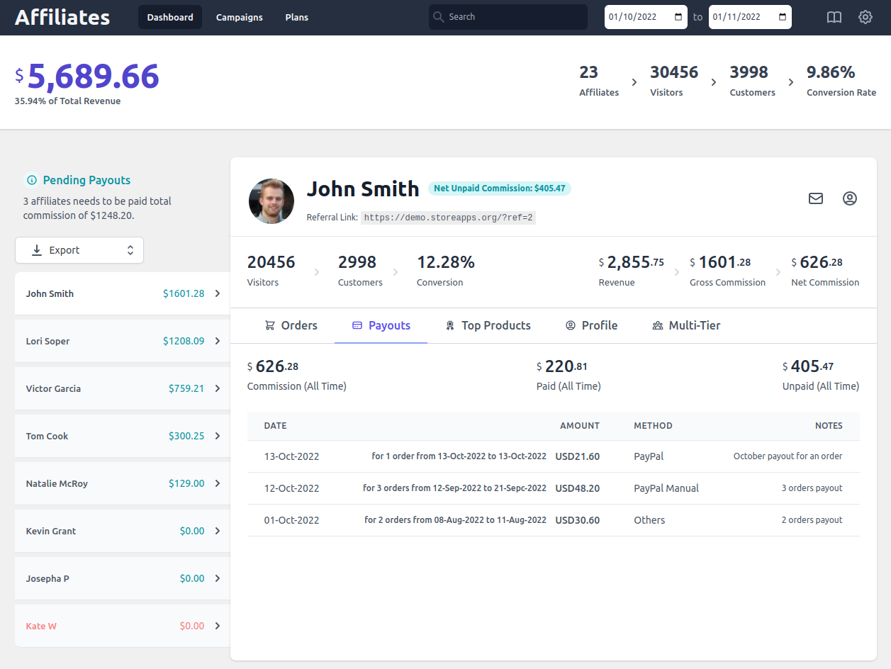 Payouts dashboard in Affiliate for WooCommerce