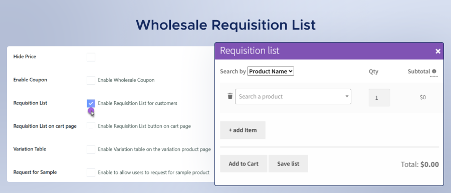 Wholesale Requisition List
