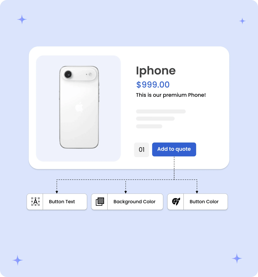 Add to quote customization in request a quote for woocommerce
