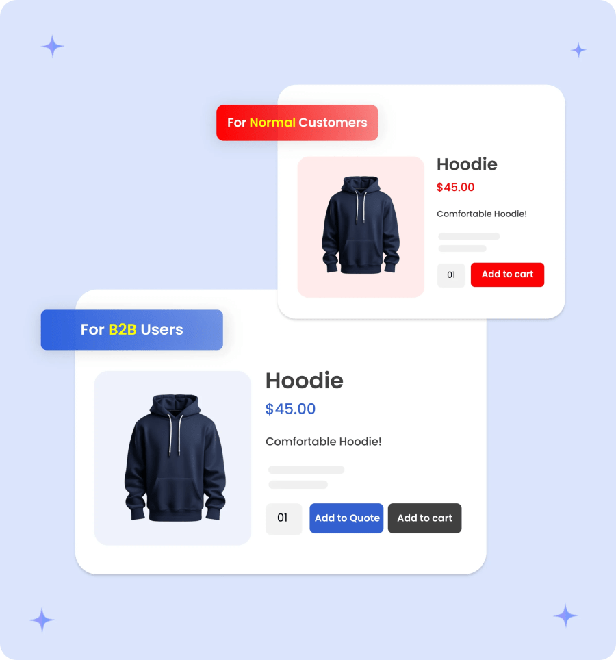 Role Based prices in request a quote