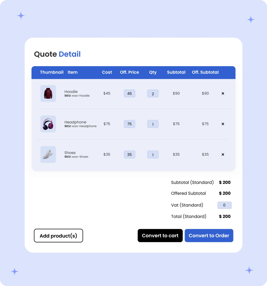 convert to order by admin in request a quote
