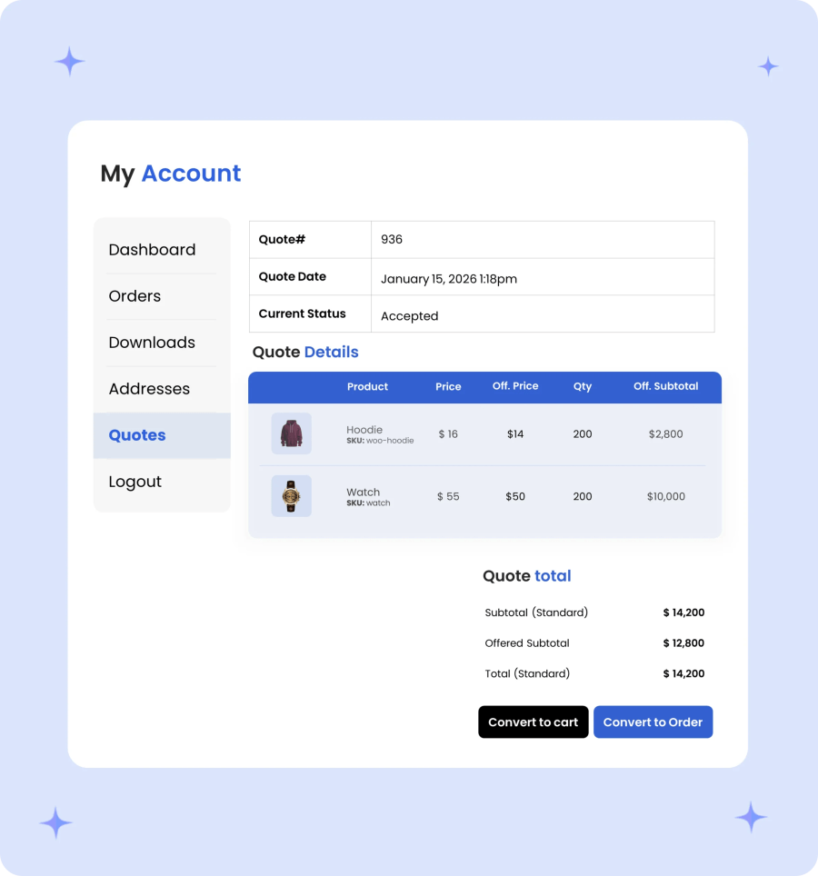 convert to order by customer