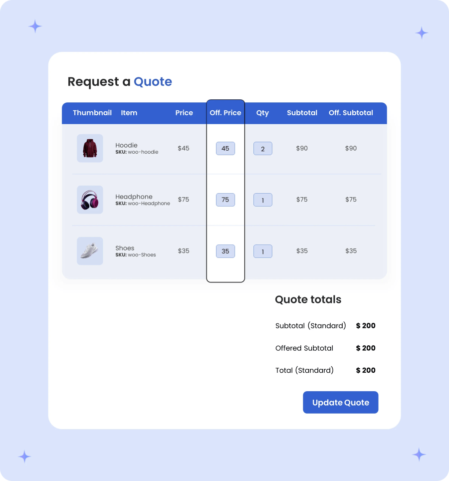 Offer price in request a quote