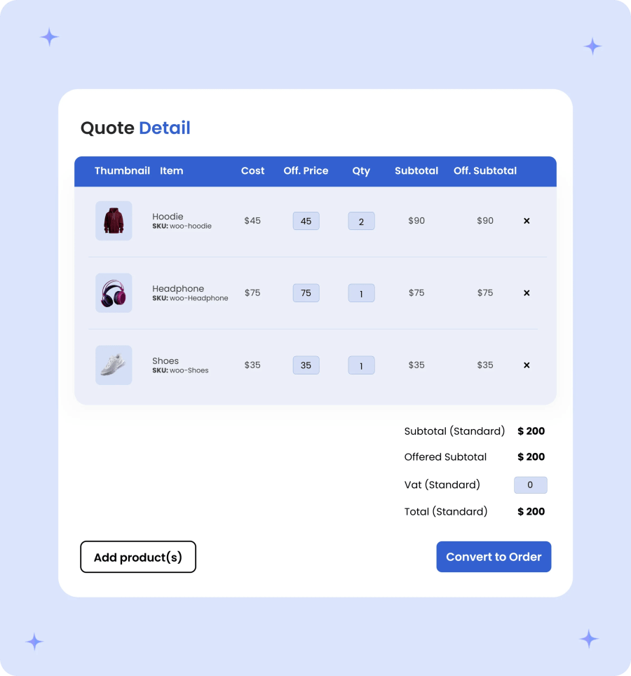 Quote Cart