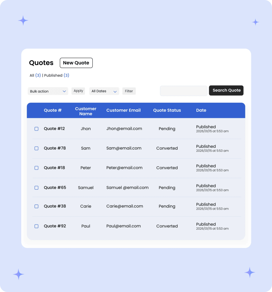 log of subitted quotes in woocommerce request a quote