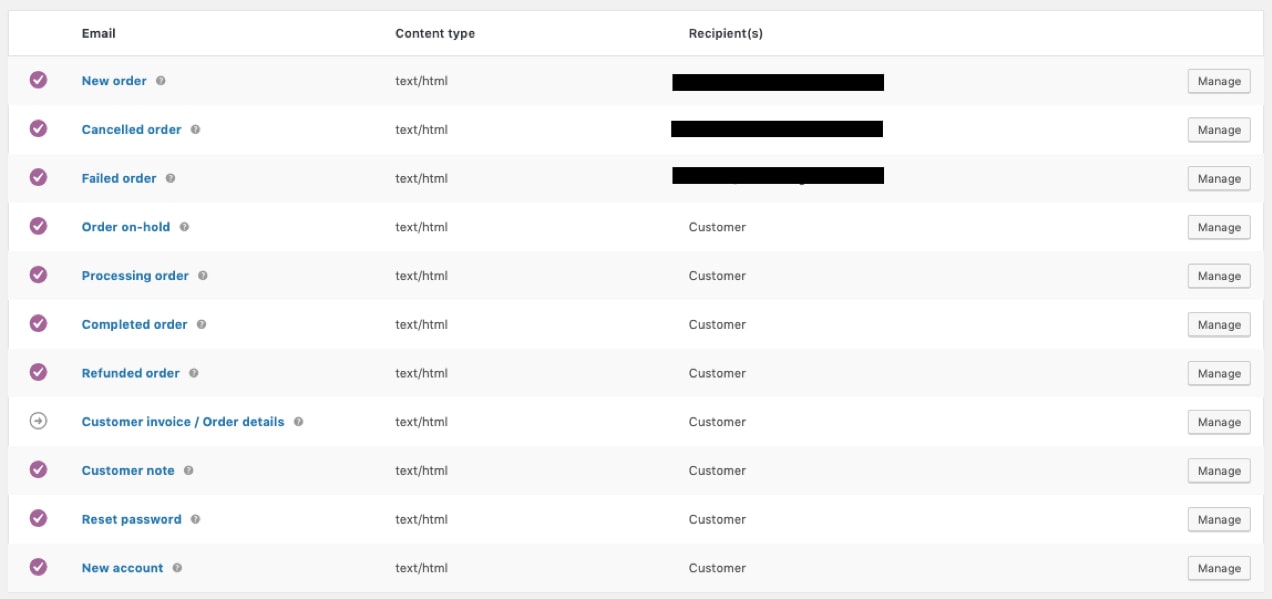 How to Customize Emails in WooCommerce