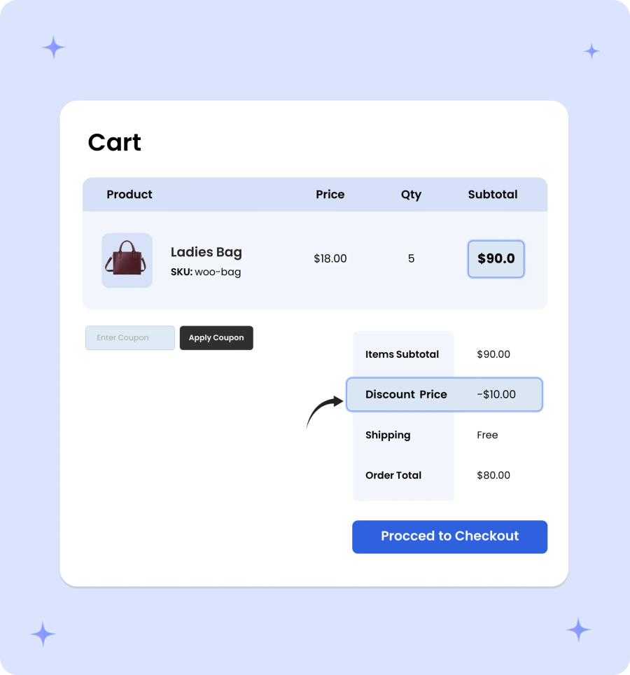 cart amount based discounts