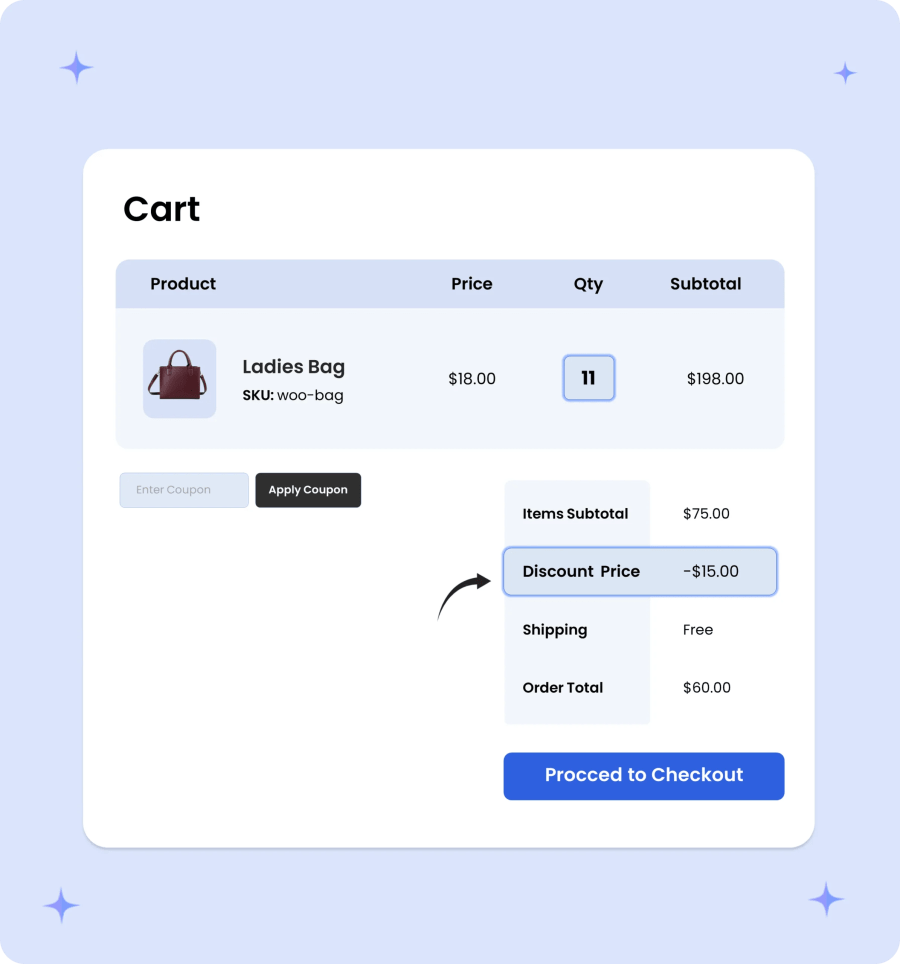 quantity based discounts