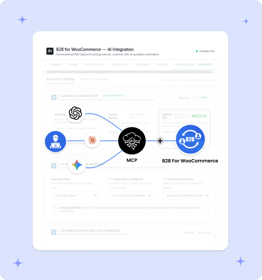 MCP Protocol