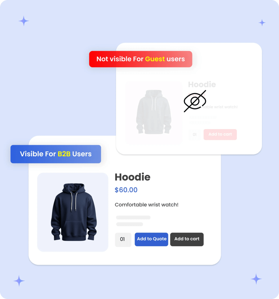 product visibility by user role in b2b for woocommerce