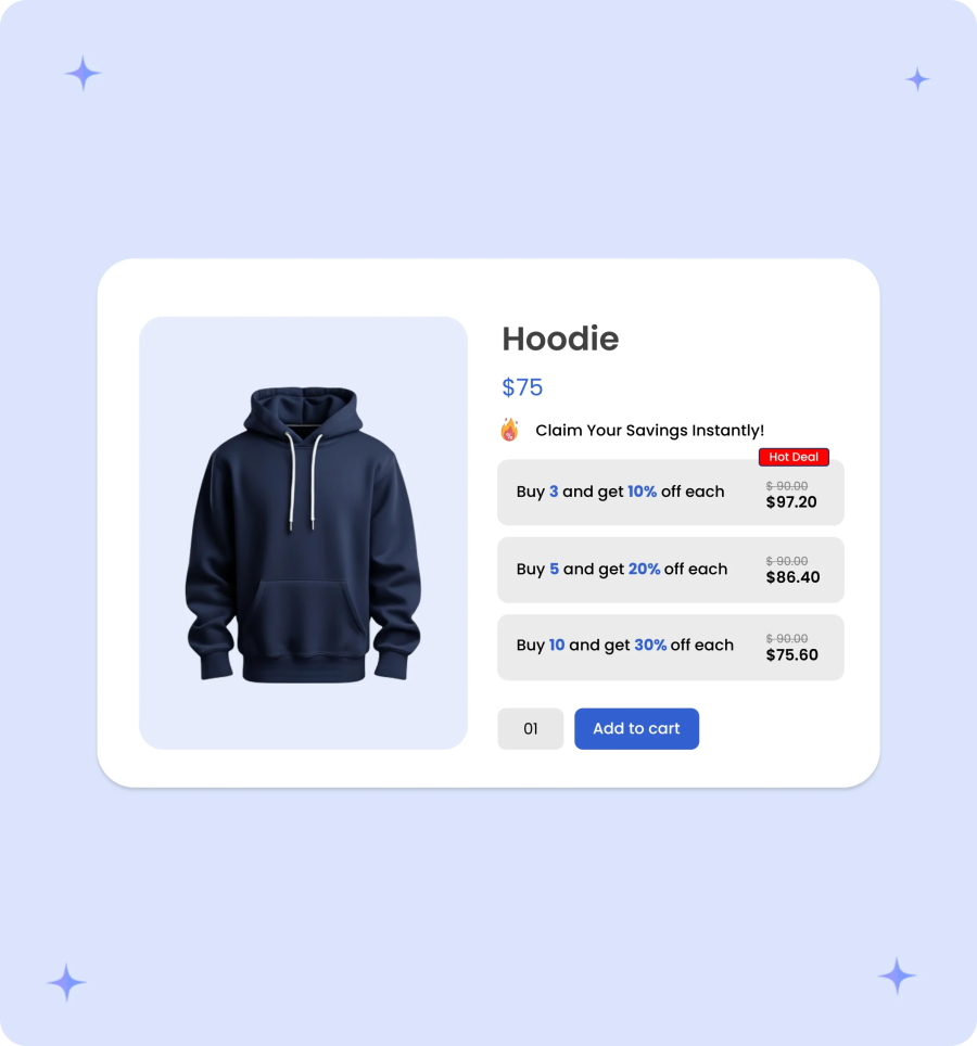 tiered pricing rules in b2b for woocommerce
