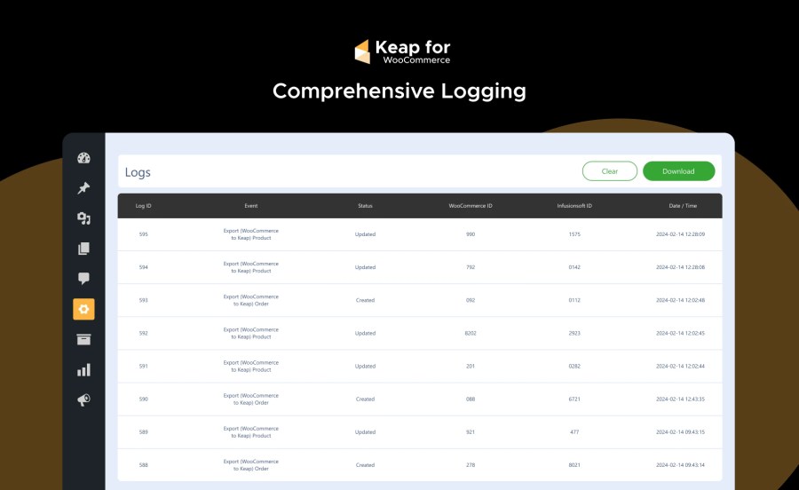 Comprehensive Logging With Detailed Information Feature