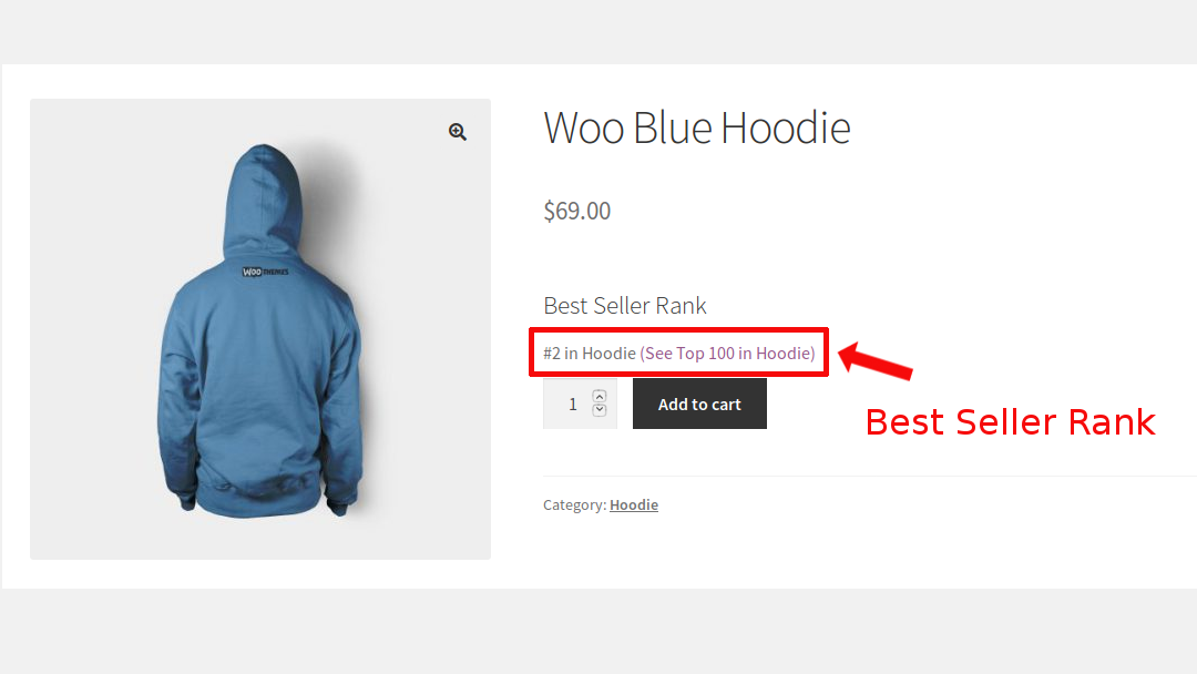 Best Sellers for WooCommerce – Display Best Sellers with Ranks and Badges