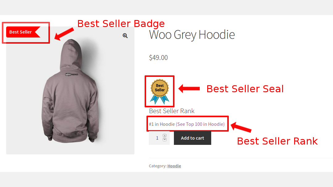 Best Sellers for WooCommerce – Display Best Sellers with Ranks and Badges