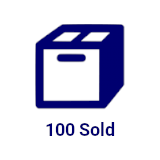 Product Sales Count