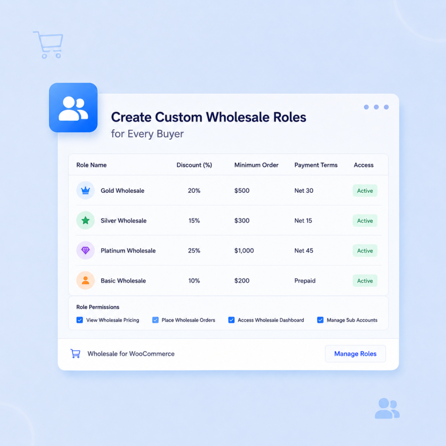 Create Custom Wholesale Roles for Every Buyer