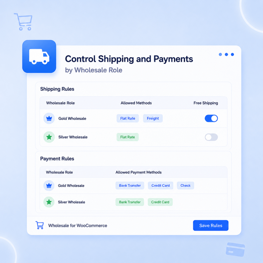 Control Shipping and Payments by Wholesale Role