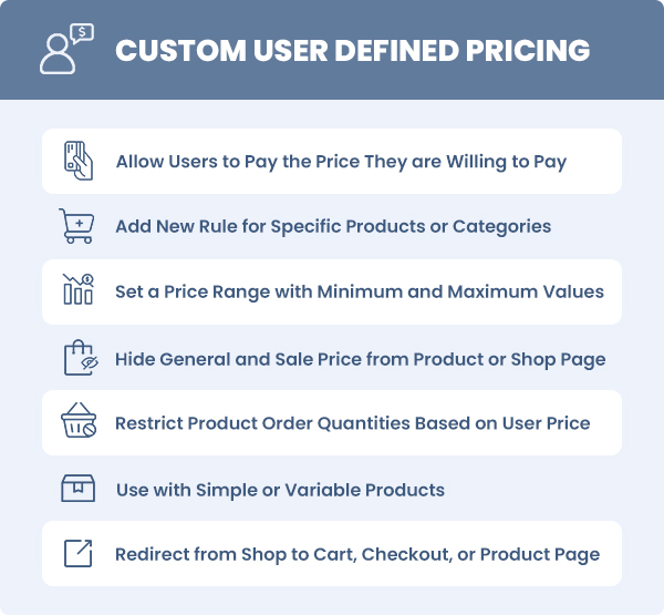 WooCommerce Custom User Defined Pricing