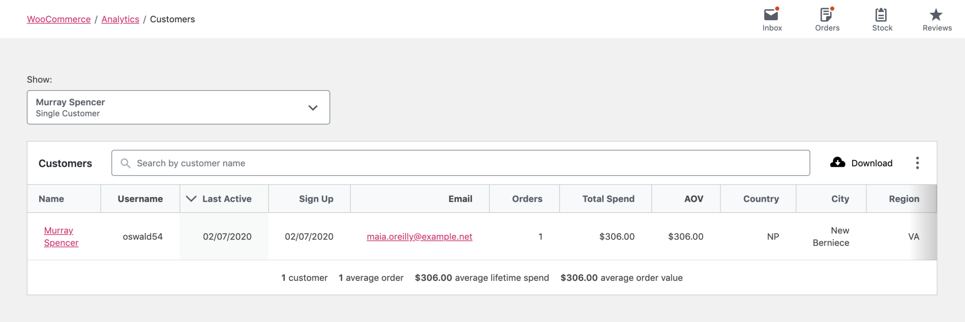 Customers Report Documentation - WooCommerce