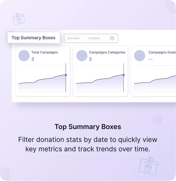 Donation Dashboard Snapshot 2