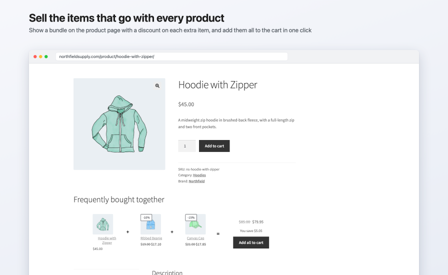 Hoodie with Zipper product page with a Frequently bought together bundle of the hoodie, a Ribbed Beanie at 10% off, and a Canvas Cap at 15% off, showing the struck-out total of $85.00, the bundle total of $79.95, You save $5.05, and the Add all to cart button