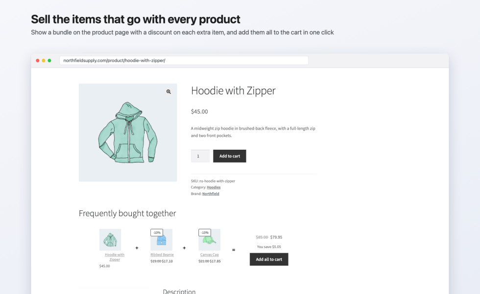 Hoodie with Zipper product page with a Frequently bought together bundle of the hoodie, a Ribbed Beanie at 10% off, and a Canvas Cap at 15% off, showing the struck-out total of $85.00, the bundle total of $79.95, You save $5.05, and the Add all to cart button