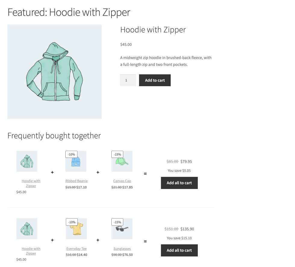 A page titled Featured: Hoodie with Zipper with a Single Product block for the hoodie, followed by the hoodie's two bundles under the Frequently bought together heading