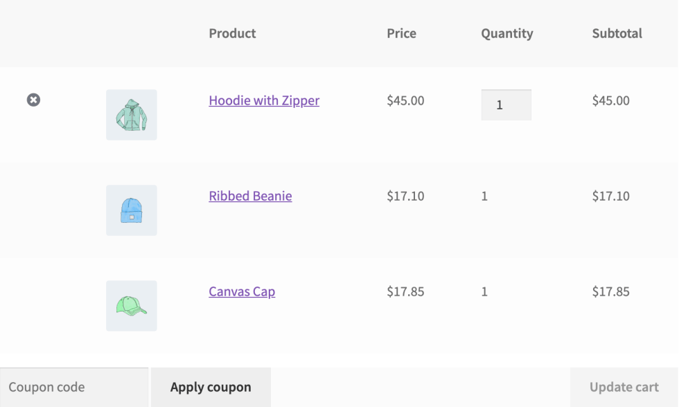 Classic cart where Hoodie with Zipper has a quantity box and a remove icon, and the bundled Ribbed Beanie at $17.10 and Canvas Cap at $17.85 show a fixed quantity of 1 with no remove icon