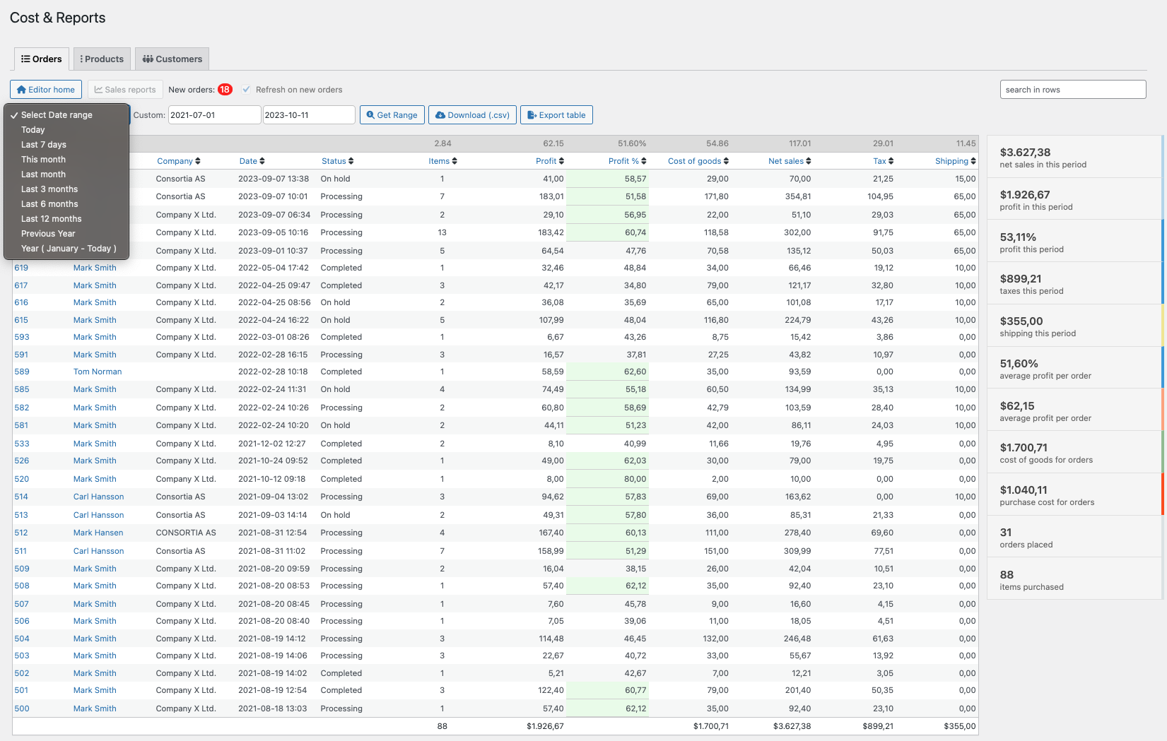 Cost & Reports - WooCommerce Marketplace