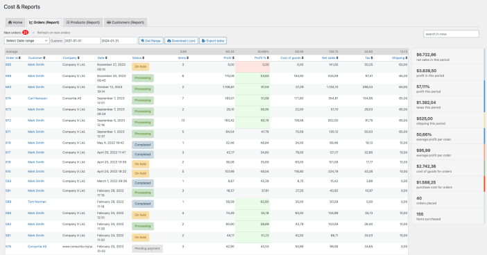 Cost & Reports - order report