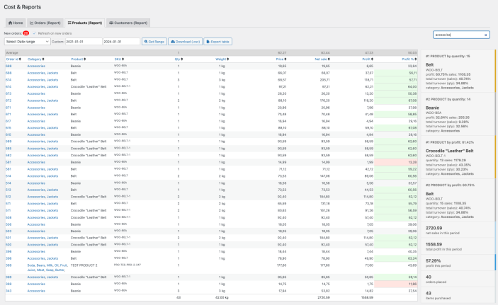 Cost & Reports - Product reports