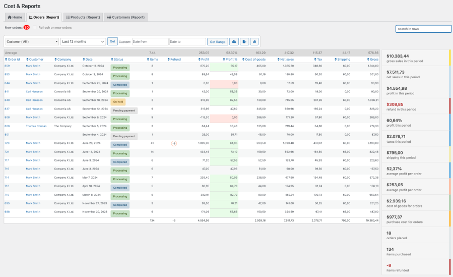 Cost & Reports for WooCommerce - order report