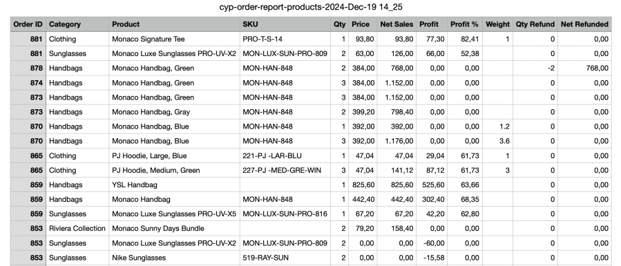 Export .CSV