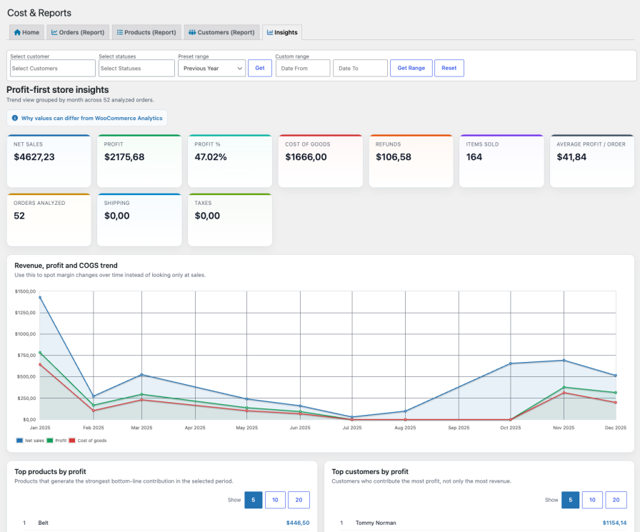 Cost & Reports - insights tab