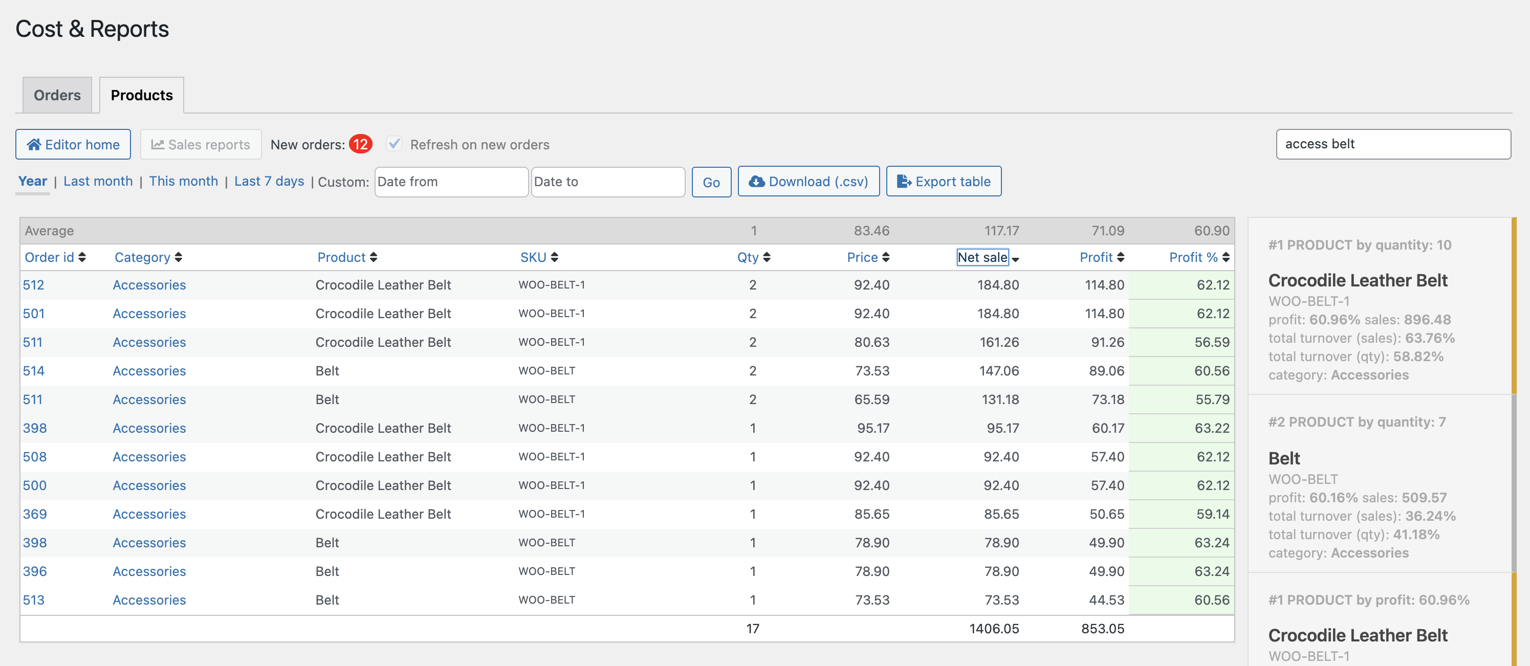 Cost & Reports - WooCommerce Marketplace